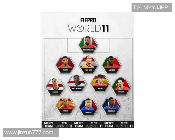 全球足球精英盘点：2025年十大球星排名揭晓谁是足坛新霸主